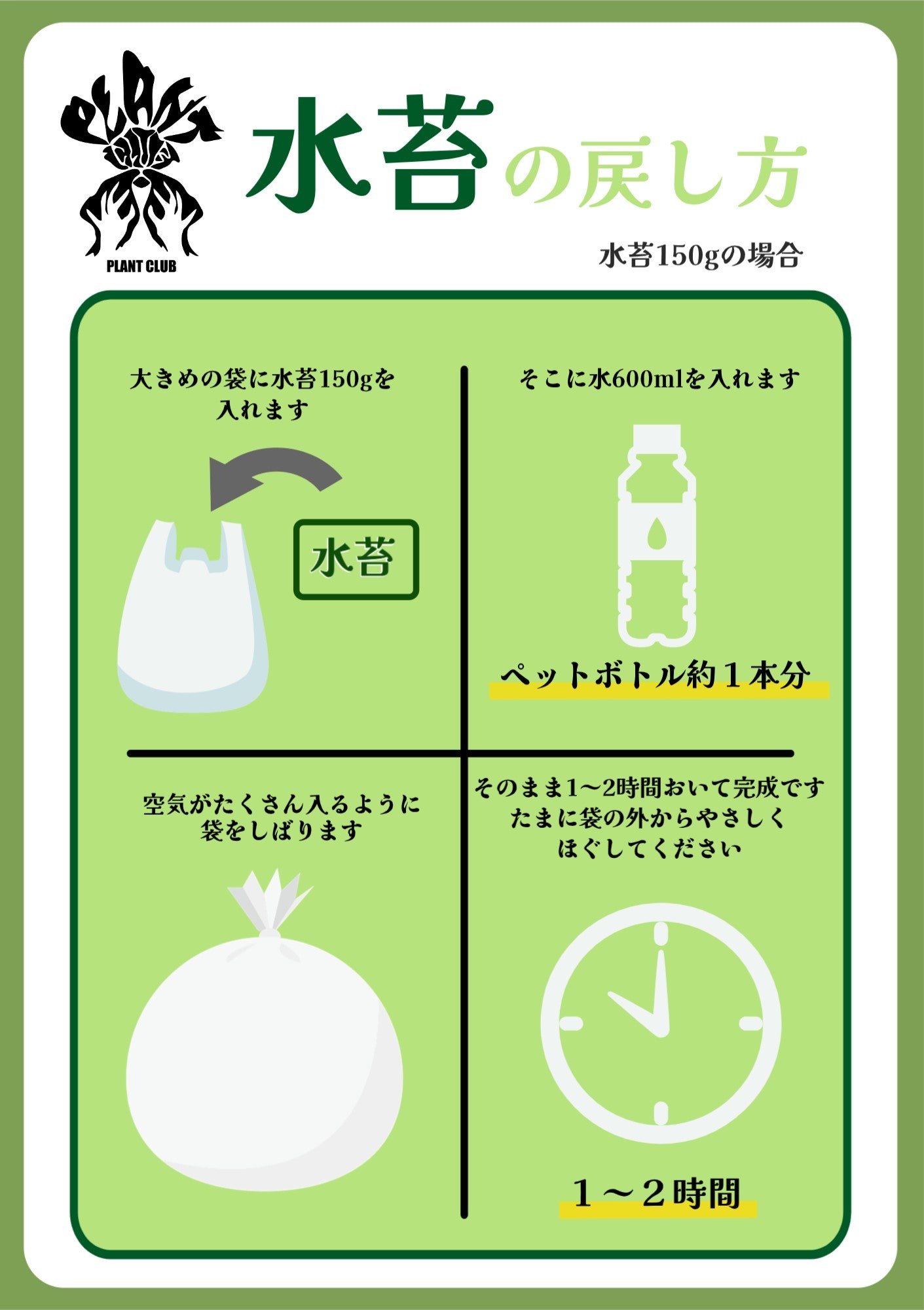 ニュージーランド産水苔 3A